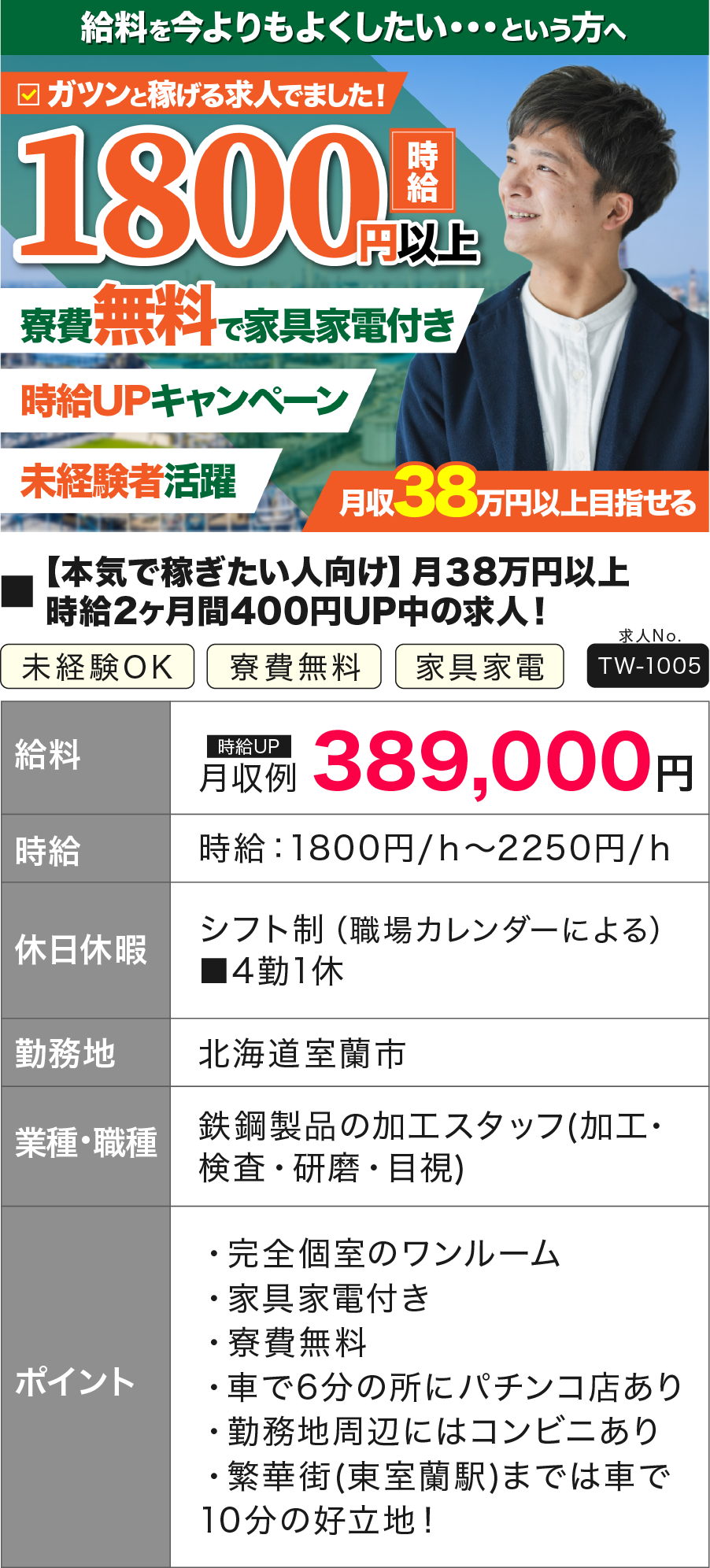 北海道　即入寮