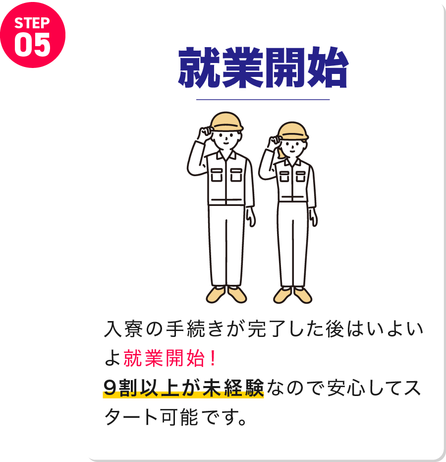 STEP5　就業開始